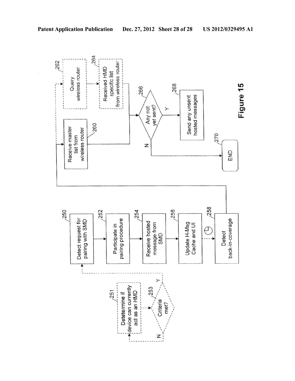 System and Method for Enabling Messages to be Sent While a Mobile Device     is Out-of-Coverage - diagram, schematic, and image 29