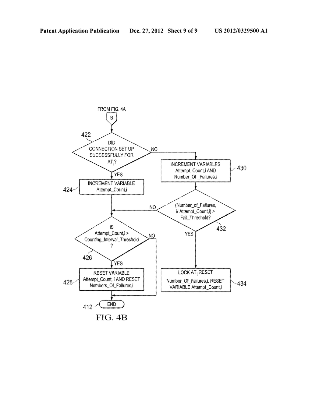 WIRELESS TELECOMMUNICATON SYSTEM, ACCESS NODE AND METHOD FOR IMPROVING A     SUCCESS RATE OF A CONNECTION SETUP FOR AN ACCESS TERMINAL - diagram, schematic, and image 10