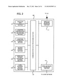 COMMUNICATION QUALITY MEASUREMENT METHOD, RADIO BASE STATION AND MOBILE     TERMINAL, AND RADIO COMMUNICATION SYSTEM diagram and image