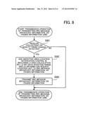 COMMUNICATION QUALITY MEASUREMENT METHOD, RADIO BASE STATION AND MOBILE     TERMINAL, AND RADIO COMMUNICATION SYSTEM diagram and image