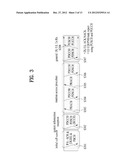 DUAL MODE MOBILE TERMINAL IN MIMO WIRELESS COMMUNICATION SYSTEM AND     CONTROLLING METHOD THEREOF diagram and image