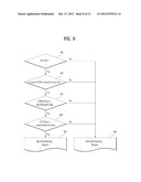 DUAL MODE MOBILE TERMINAL IN MIMO WIRELESS COMMUNICATION SYSTEM AND     CONTROLLING METHOD THEREOF diagram and image