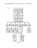 MULTIPLE VIEWS OF A GEOGRAPHIC AREA ON A MOBILE DEVICE diagram and image