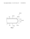 GLASS SUBSTRATE OF COVER GLASS FOR PORTABLE ELECTRONIC DEVICE, IMAGE     DISPLAY UNIT FOR PORTABLE ELECTRONIC DEVICE, PORTABLE ELECTRONIC DEVICE     AND METHOD OF MANUFACTURING GLASS SUBSTRATE OF COVER GLASS FOR PORTABLE     ELECTRONIC DEVICE diagram and image