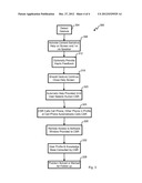 GESTURE ACTIVATE HELP PROCESS AND SYSTEM diagram and image