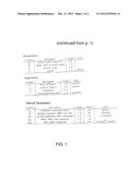 Method for Creating Securities and an Interim Options Exchange for     Sporting Competition Outcomes diagram and image