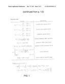 Method for Creating Securities and an Interim Options Exchange for     Sporting Competition Outcomes diagram and image