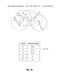 SYSTEM AND METHOD FOR PROXIMITY AREA NETWORKING FOR MOBILE GAMING (AS     AMENDED) diagram and image