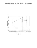 MULTI-LAYER CORE GOLF BALL HAVING OPPOSING HARDNESS GRADIENT WITH STEEP     GRADIENT OUTER CORE LAYER diagram and image