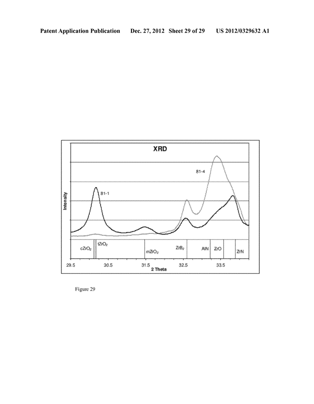 Composite Compacts Formed of Ceramics and Low Volume Cubic Boron Nitride     and Method of Manufacture - diagram, schematic, and image 30