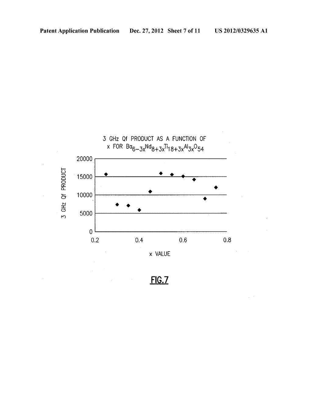 NOVEL ENHANCED HIGH Q MATERIAL COMPOSITIONS AND METHODS OF PREPARING SAME - diagram, schematic, and image 08