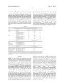 CORN EVENT PV-ZMGT32(NK603) AND COMPOSITIONS AND METHODS FOR DETECTION     THEREOF diagram and image