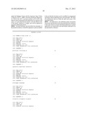 CORN EVENT PV-ZMGT32(NK603) AND COMPOSITIONS AND METHODS FOR DETECTION     THEREOF diagram and image