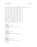 CORN EVENT PV-ZMGT32(NK603) AND COMPOSITIONS AND METHODS FOR DETECTION     THEREOF diagram and image