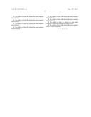 CORN EVENT PV-ZMGT32(NK603) AND COMPOSITIONS AND METHODS FOR DETECTION     THEREOF diagram and image