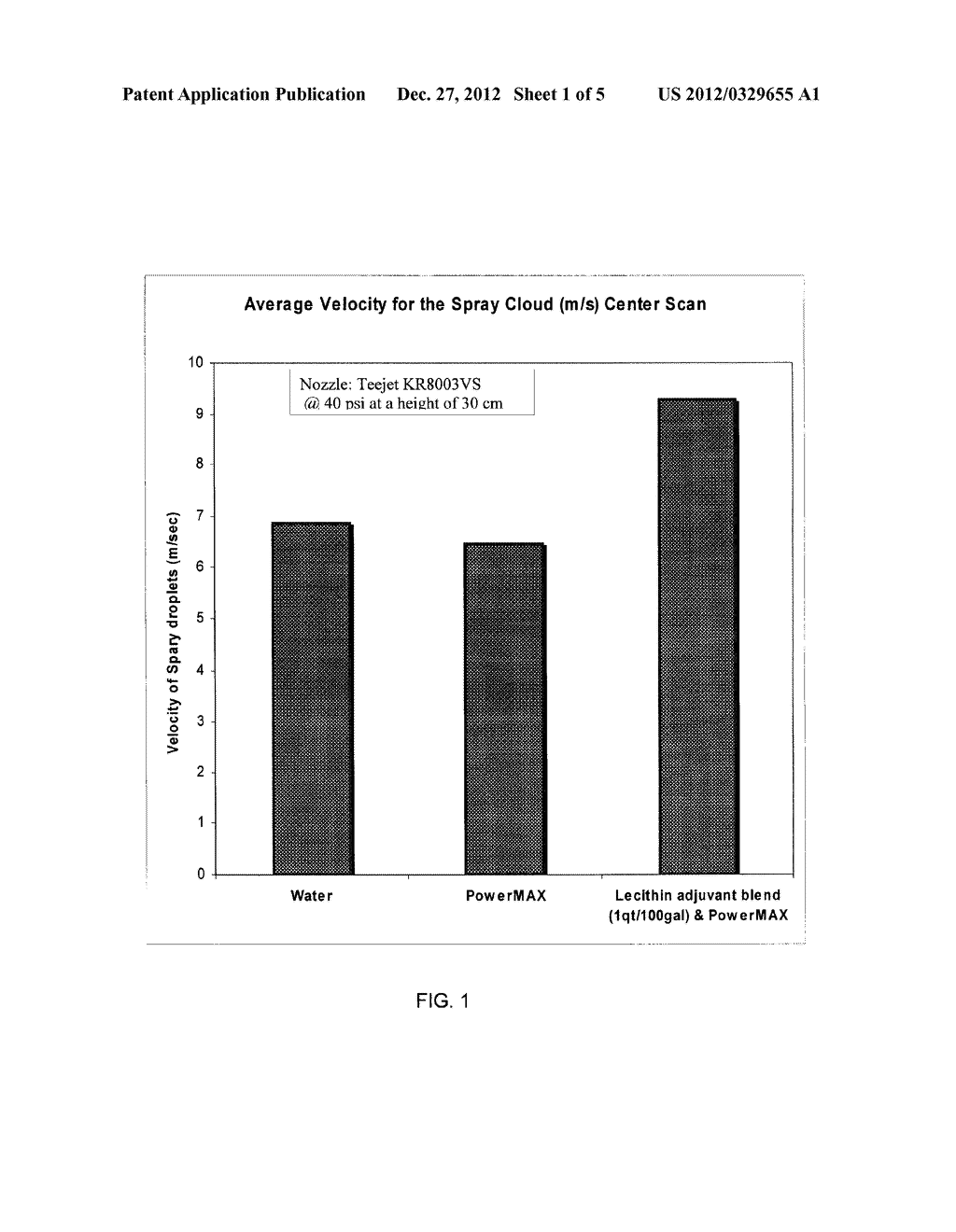 ADJUVANTS AND METHODS OF USING THEM - diagram, schematic, and image 02