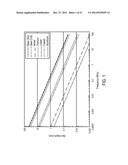 SINTERING METHOD AND APPARATUS diagram and image