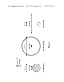 SINTERING METHOD AND APPARATUS diagram and image