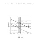 SINTERING METHOD AND APPARATUS diagram and image