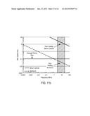 SINTERING METHOD AND APPARATUS diagram and image