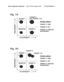 MULTIPLEXED DIGITAL ASSAYS WITH COMBINATORIAL USE OF SIGNALS diagram and image