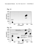 MULTIPLEXED DIGITAL ASSAYS WITH COMBINATORIAL USE OF SIGNALS diagram and image