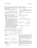 MULTIPLEXED DIGITAL ASSAYS WITH COMBINATORIAL USE OF SIGNALS diagram and image