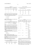 MULTIPLEXED DIGITAL ASSAYS WITH COMBINATORIAL USE OF SIGNALS diagram and image