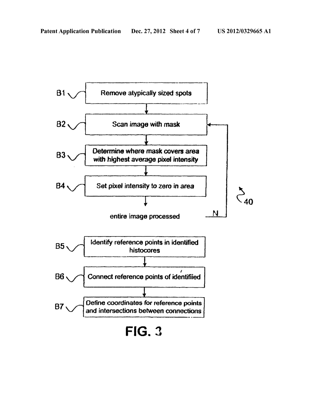 SYSTEMS AND METHODS FOR AUTOMATED ANALYSIS OF CELLS AND TISSUES - diagram, schematic, and image 05