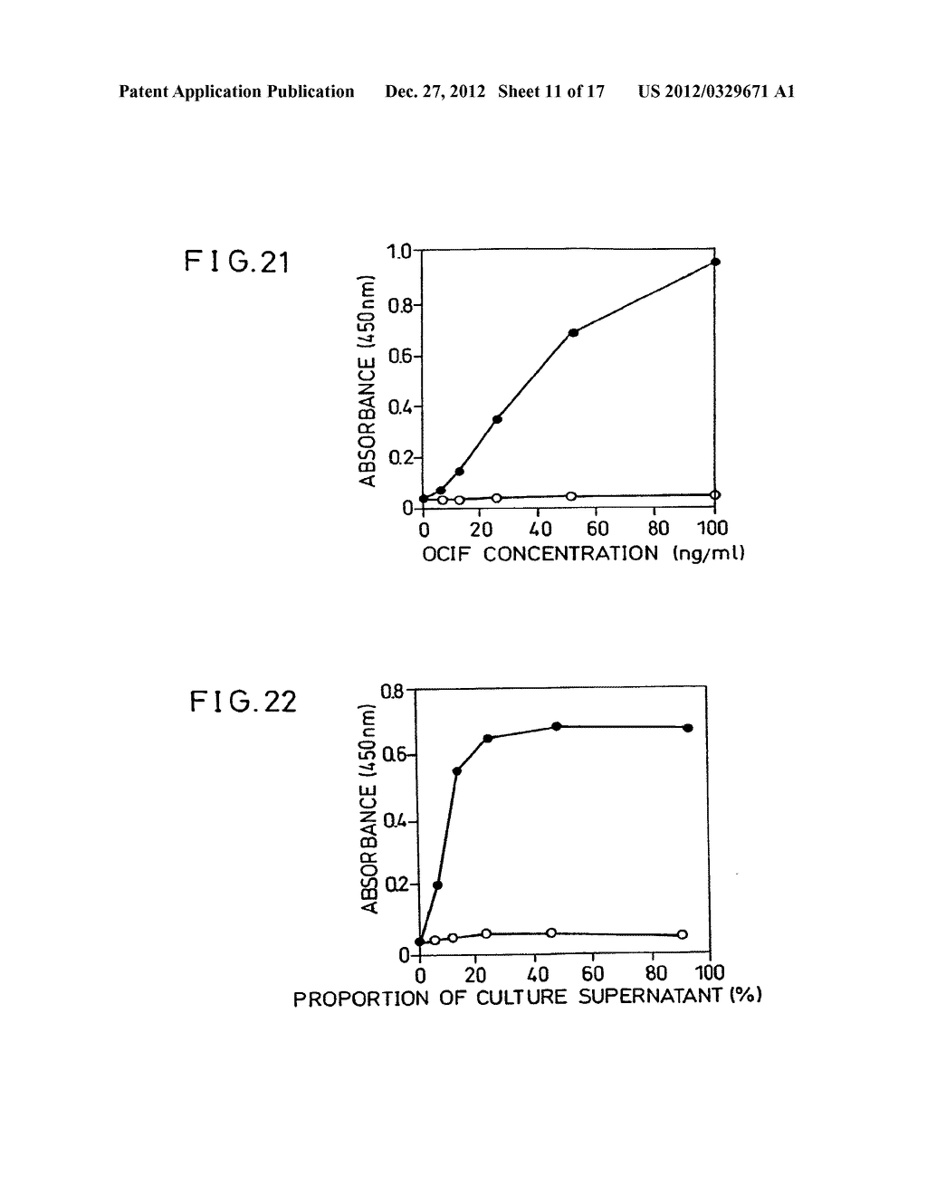 METHODS OF IDENTIFYING OBM MODULATORS - diagram, schematic, and image 12