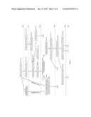 Testing of Biofilm for Anti-microbial Agent Susceptibility diagram and image