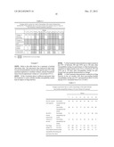 Testing of Biofilm for Anti-microbial Agent Susceptibility diagram and image