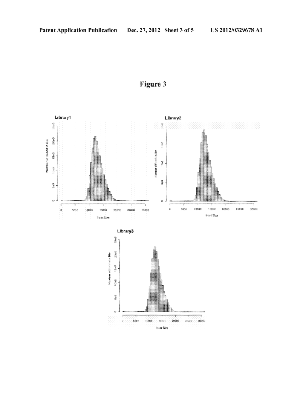 Method for Making Mate-Pair Libraries - diagram, schematic, and image 04