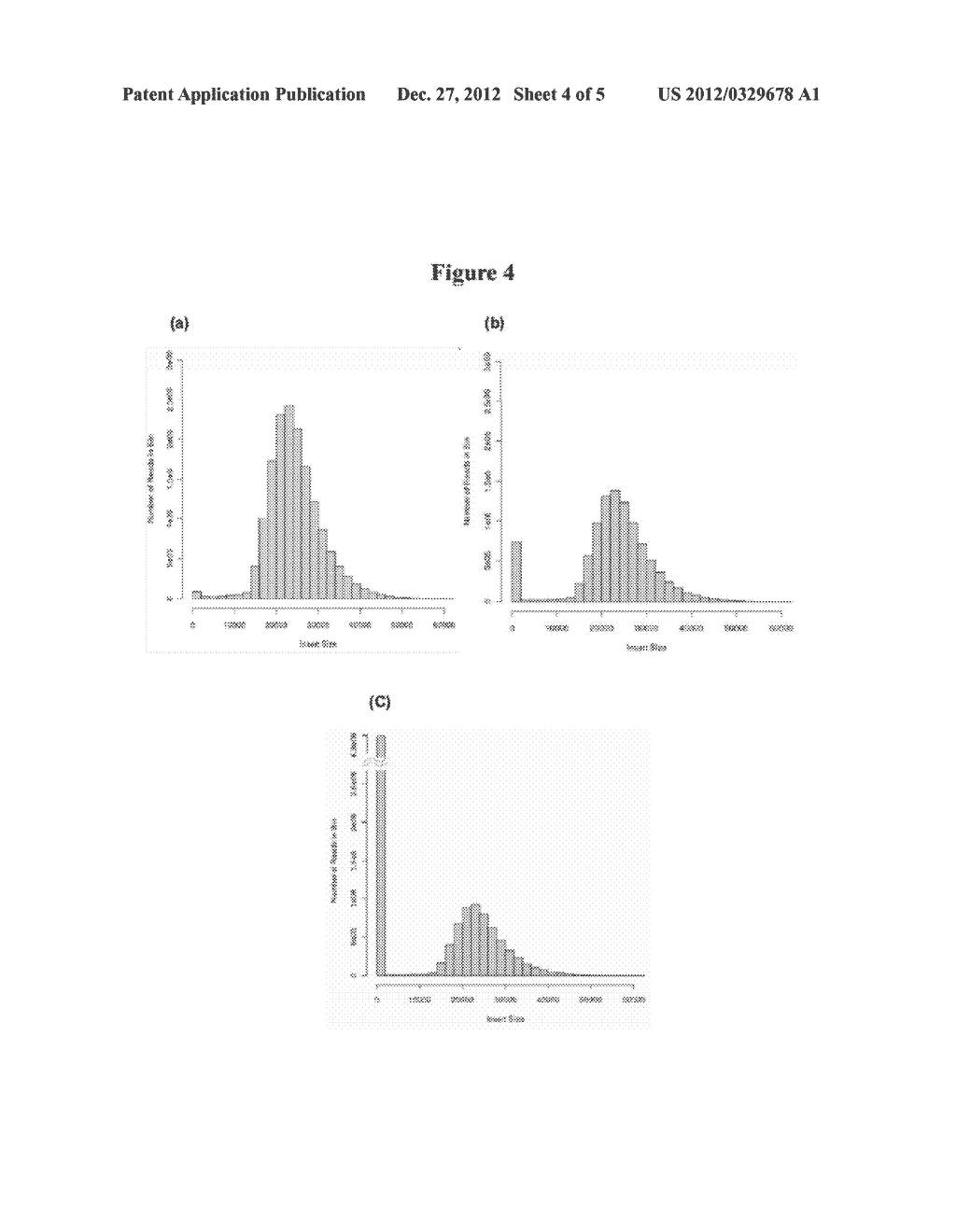 Method for Making Mate-Pair Libraries - diagram, schematic, and image 05