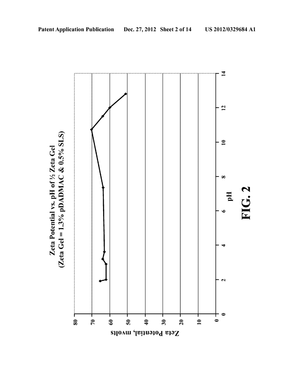 POLYMERIC GEL SYSTEM AND METHODS FOR MAKING AND USING SAME IN HYDROCARBON     RECOVERY - diagram, schematic, and image 03