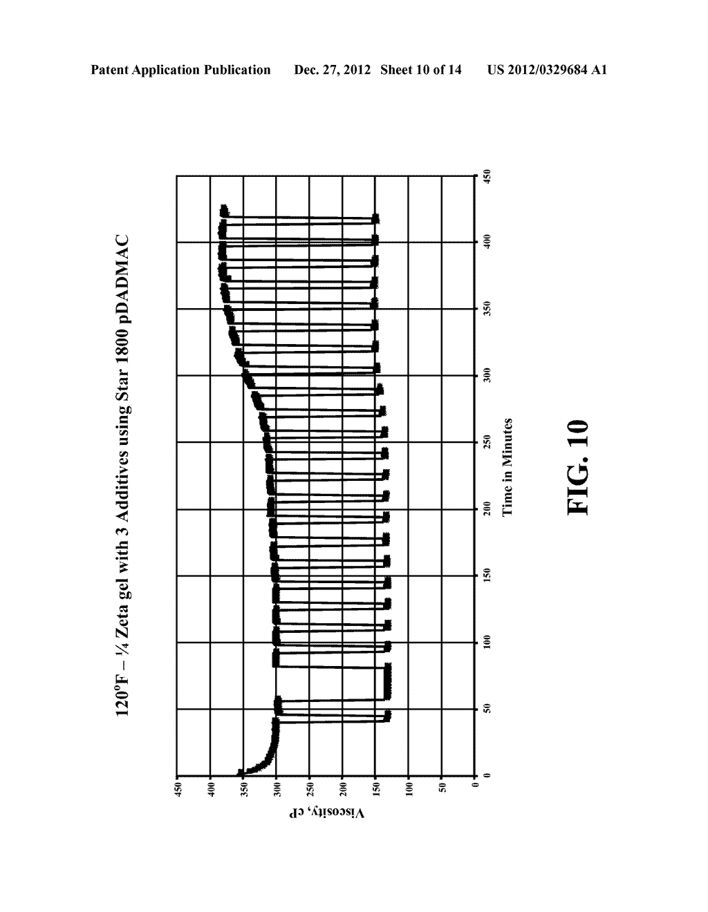 POLYMERIC GEL SYSTEM AND METHODS FOR MAKING AND USING SAME IN HYDROCARBON     RECOVERY - diagram, schematic, and image 11