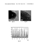 NANOSTRUCTURES, THEIR USE AND PROCESS FOR THEIR PRODUCTION diagram and image