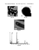 NANOSTRUCTURES, THEIR USE AND PROCESS FOR THEIR PRODUCTION diagram and image