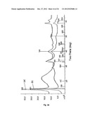 NANOSTRUCTURES, THEIR USE AND PROCESS FOR THEIR PRODUCTION diagram and image