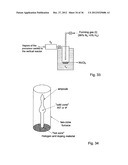 NANOSTRUCTURES, THEIR USE AND PROCESS FOR THEIR PRODUCTION diagram and image