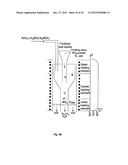 NANOSTRUCTURES, THEIR USE AND PROCESS FOR THEIR PRODUCTION diagram and image