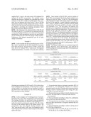 NANOSTRUCTURES, THEIR USE AND PROCESS FOR THEIR PRODUCTION diagram and image