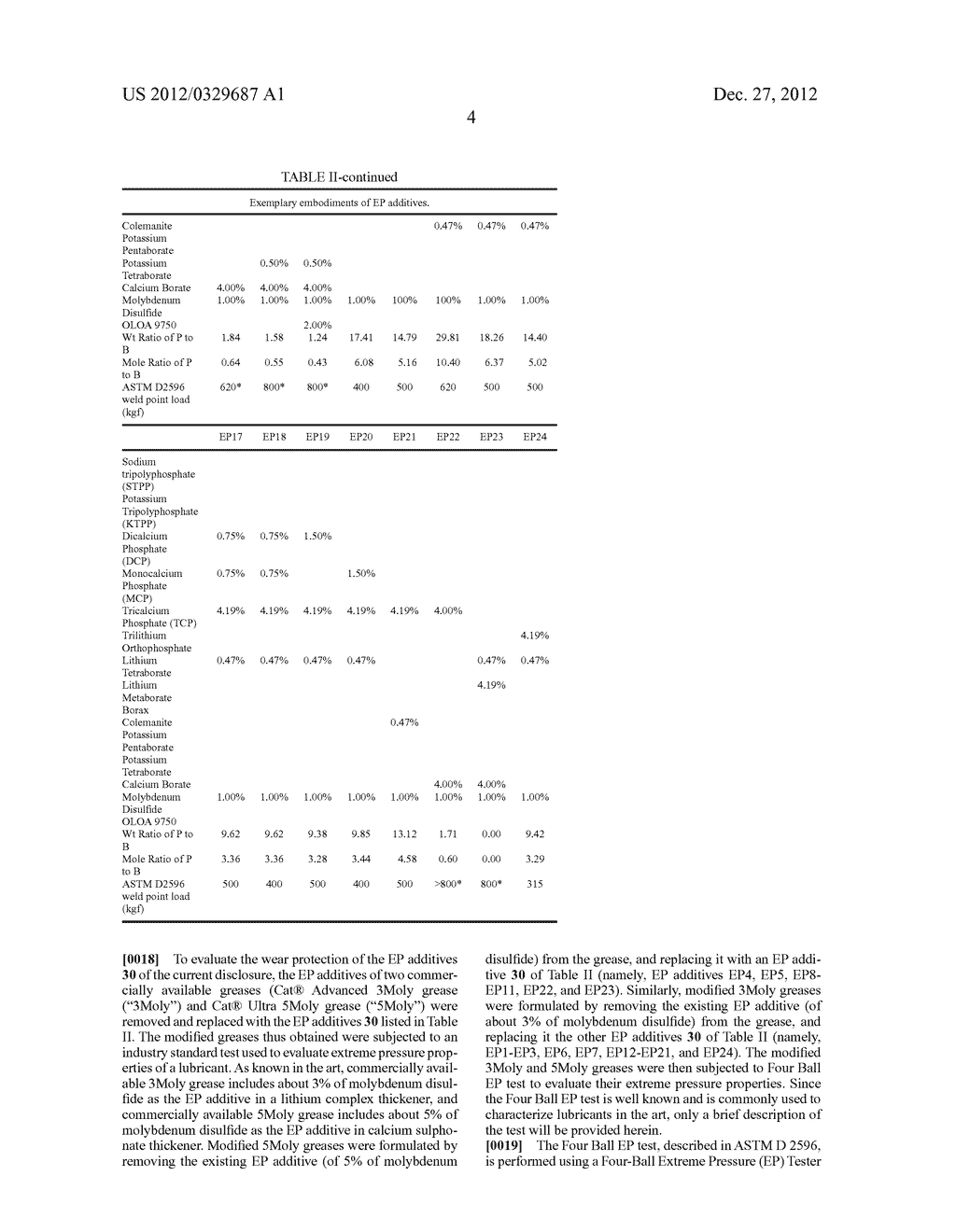 EXTREME PRESSURE ADDITIVES AND LUBRICANTS CONTAINING THEM - diagram, schematic, and image 07