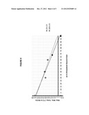 Refrigeration Compressor Lubricant diagram and image