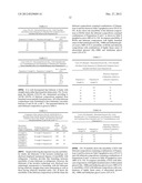 Refrigeration Compressor Lubricant diagram and image