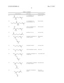 PERFUME SYSTEMS diagram and image