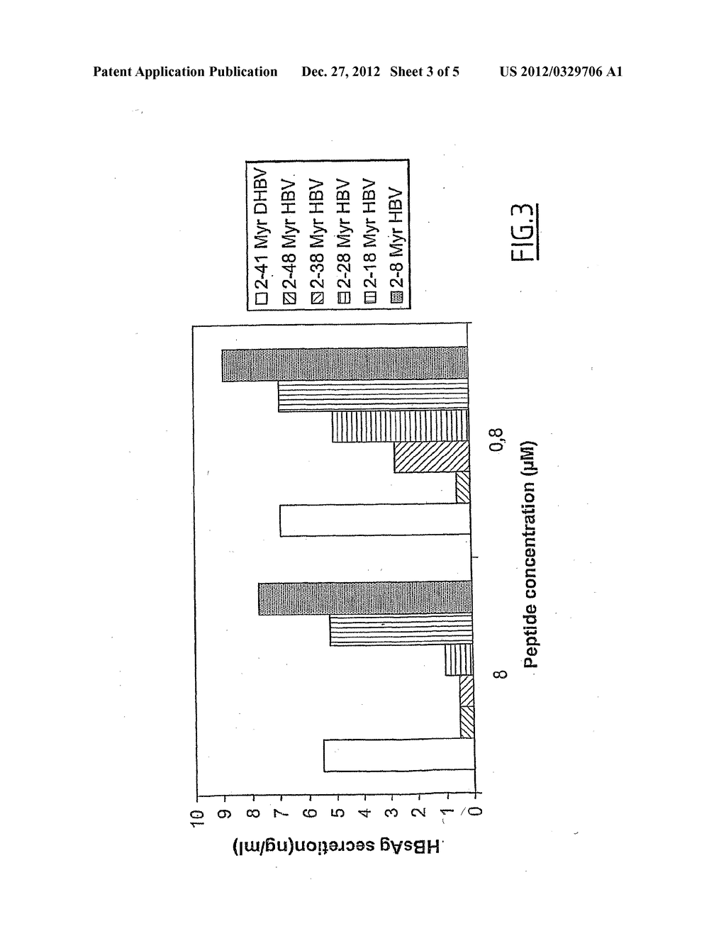 HEPATITIS B VIRUS PRE-S1 DERIVED SYNTHETIC POLYPEPTIDES AND USES THEREOF - diagram, schematic, and image 04