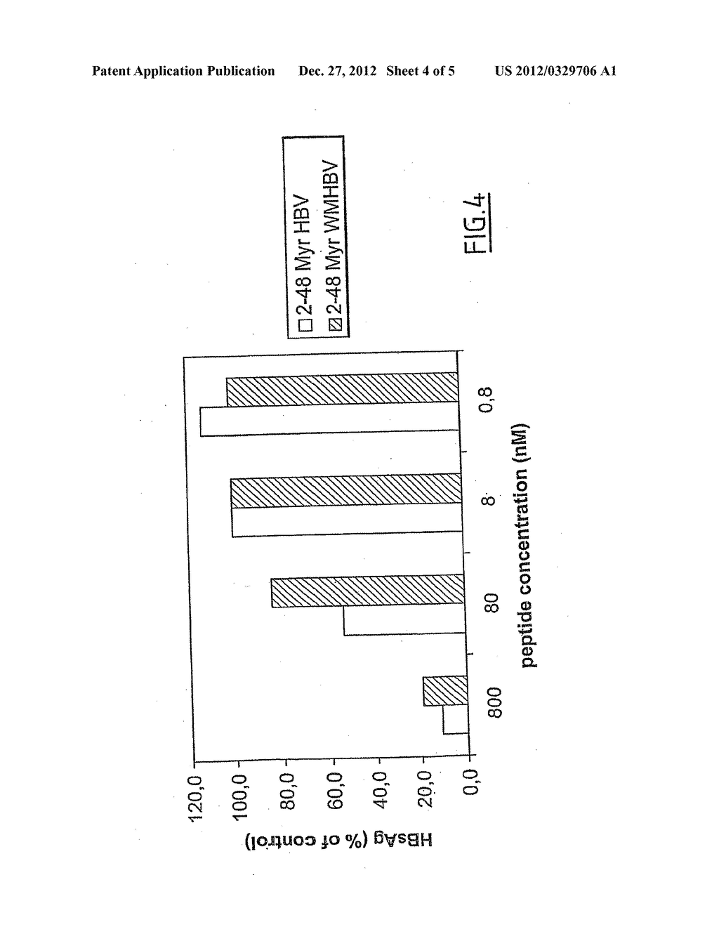 HEPATITIS B VIRUS PRE-S1 DERIVED SYNTHETIC POLYPEPTIDES AND USES THEREOF - diagram, schematic, and image 05