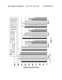 GLUCAGON/GLP-1 RECEPTOR CO-AGONISTS diagram and image