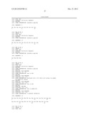 GLUCAGON/GLP-1 RECEPTOR CO-AGONISTS diagram and image